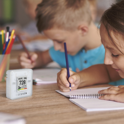 Aranet_Calidadaire_5